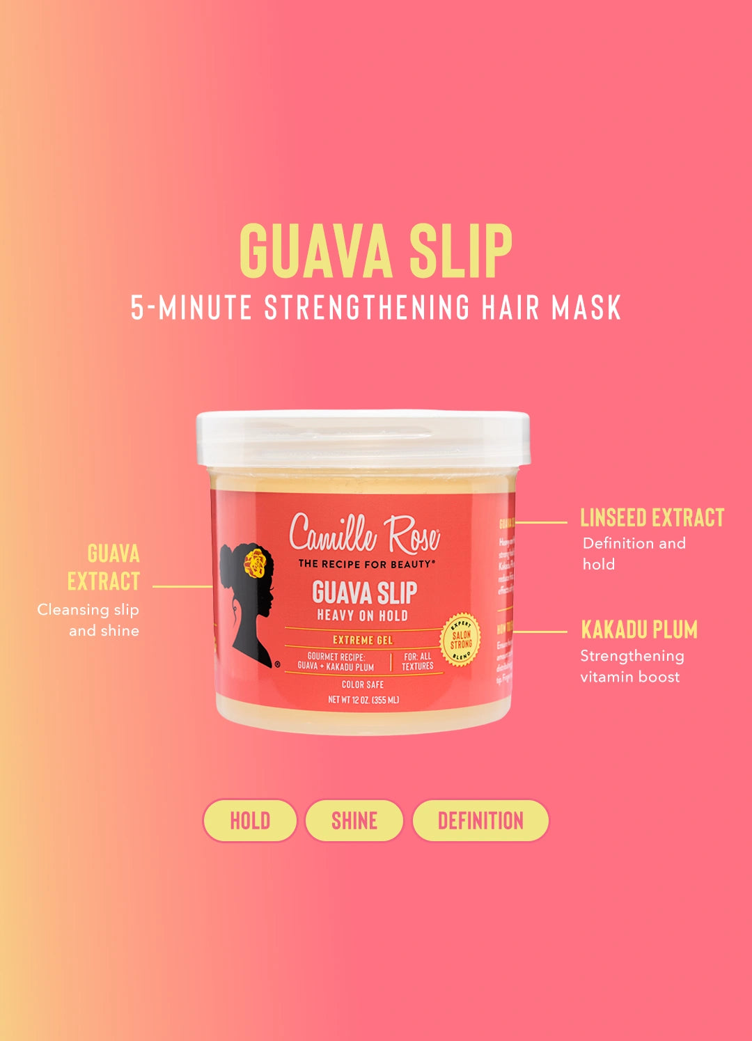 Guava Slip Heavy On Hold Extreme Gel