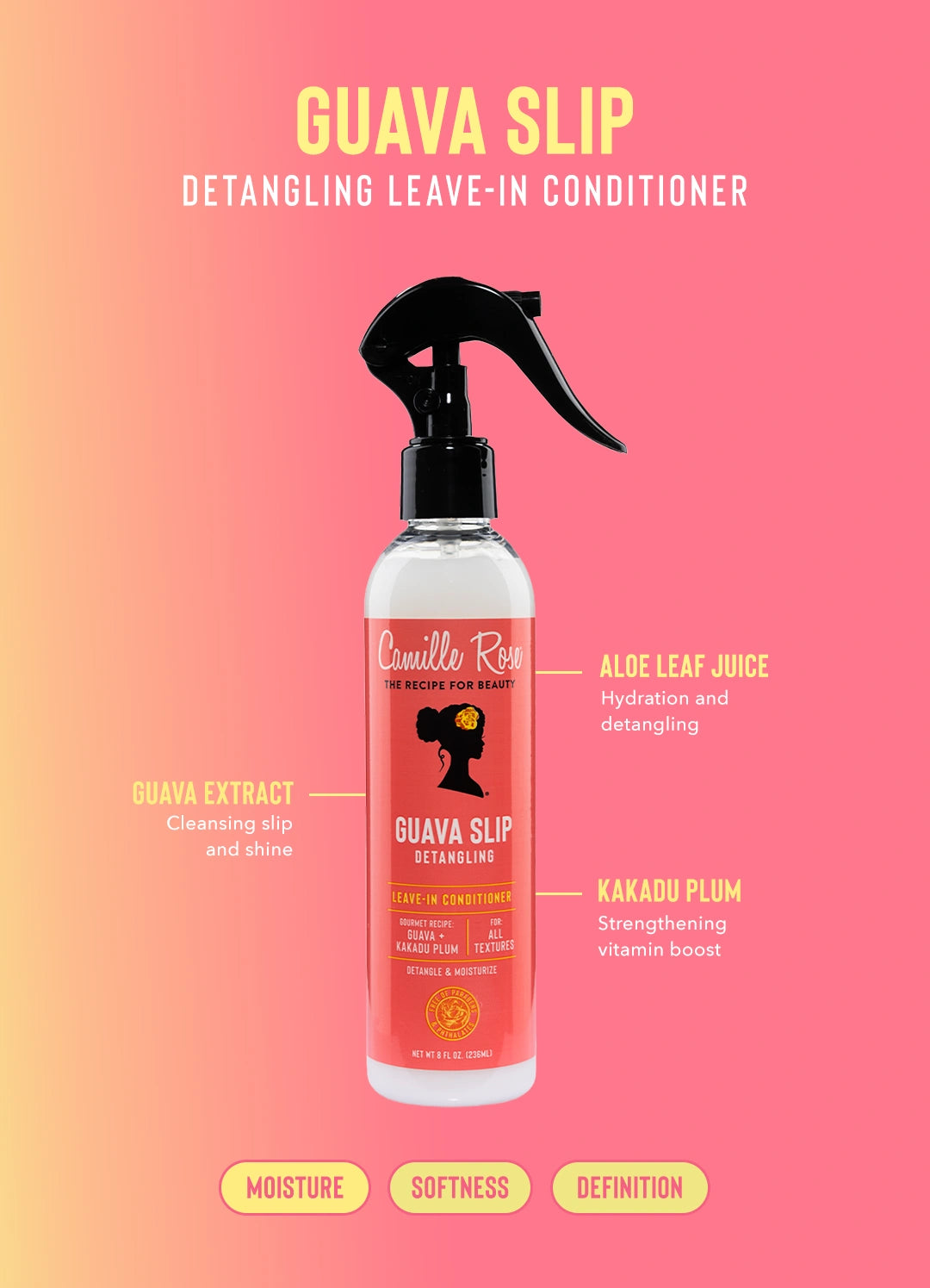 Guava Slip Leave-In Conditioner