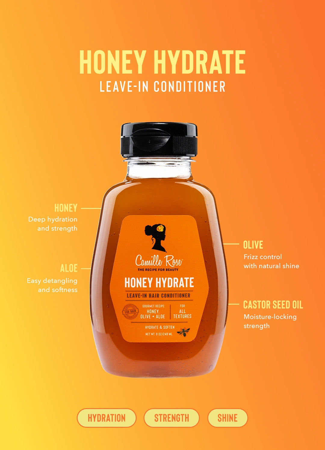Honey "Leave-in Collection"