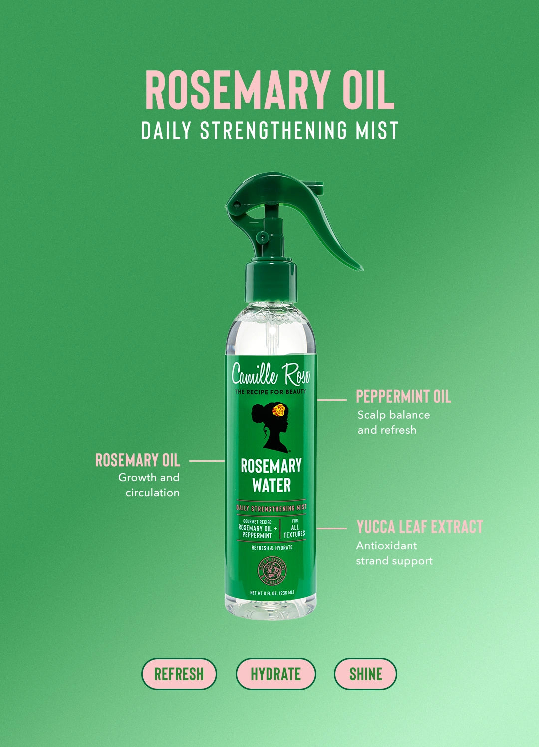 Rosemary Water Daily Strengthening Mist