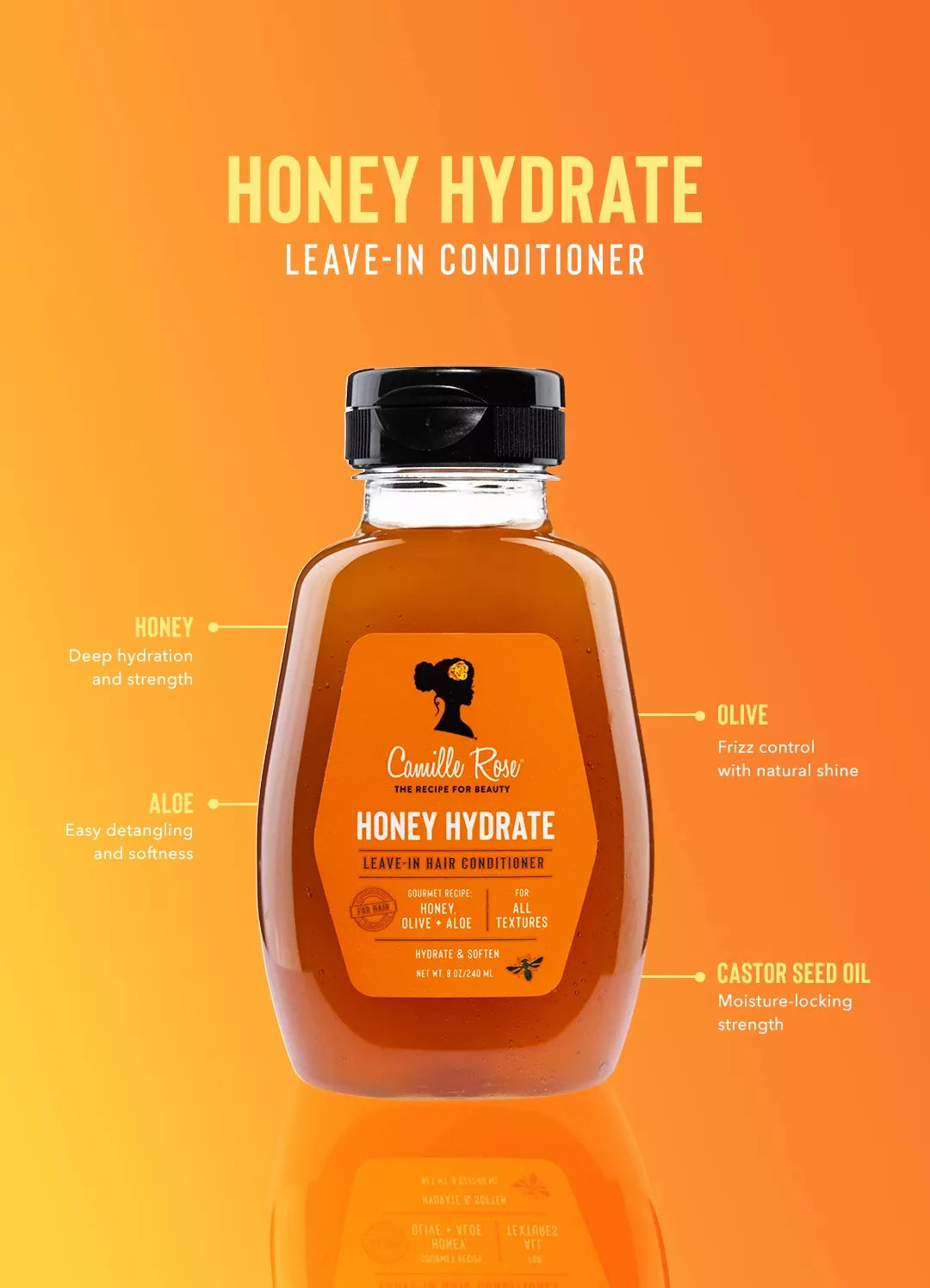 Honey "Leave-in Collection"