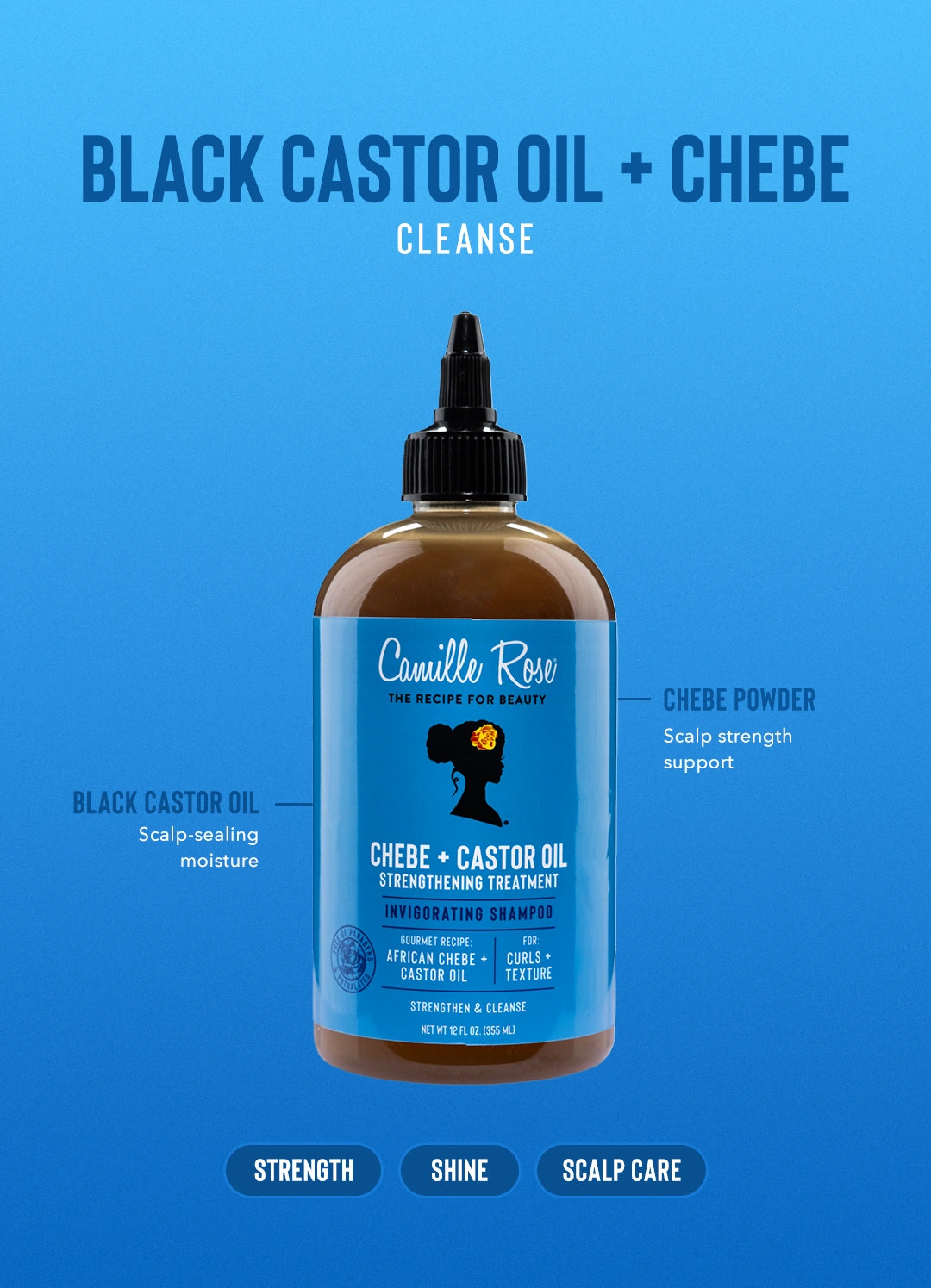 Black Castor Oil + Chebe Cleanse