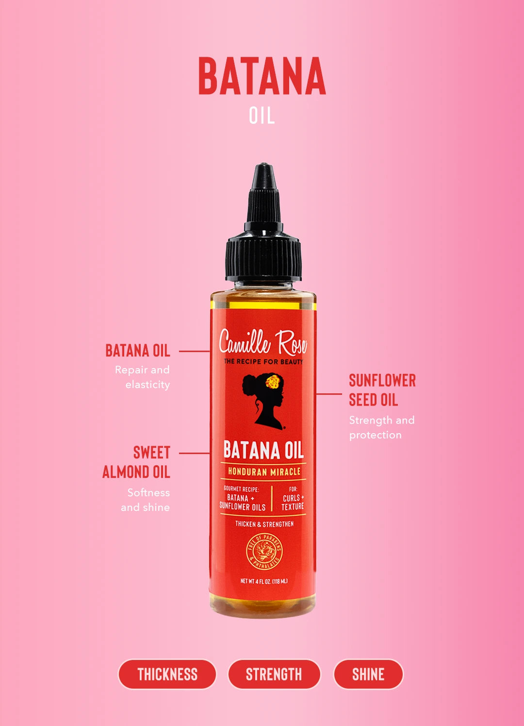 Batana Oil Honduran Miracle Oil
