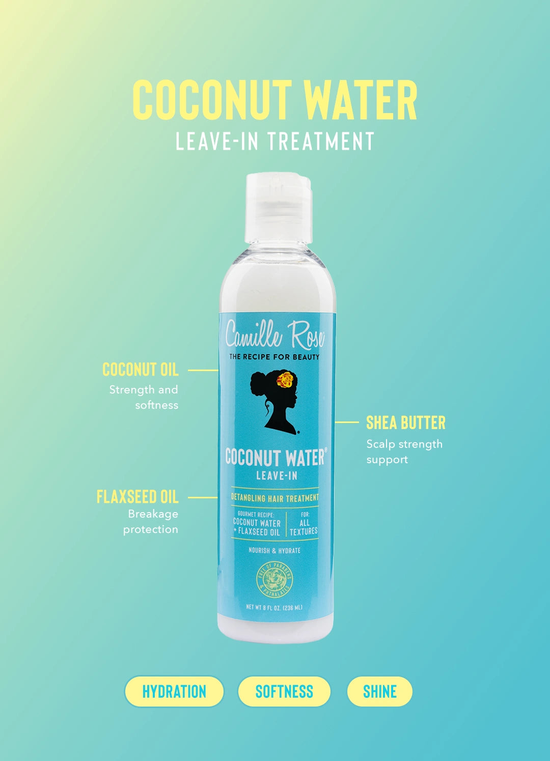 Coconut Water Leave-In Treatment