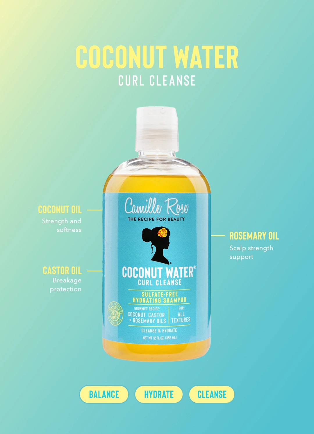 Coconut Water Curl Cleanse
