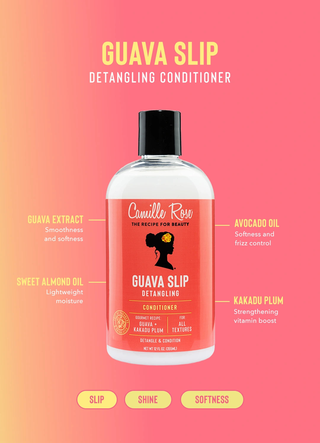 Guava Slip Conditioner