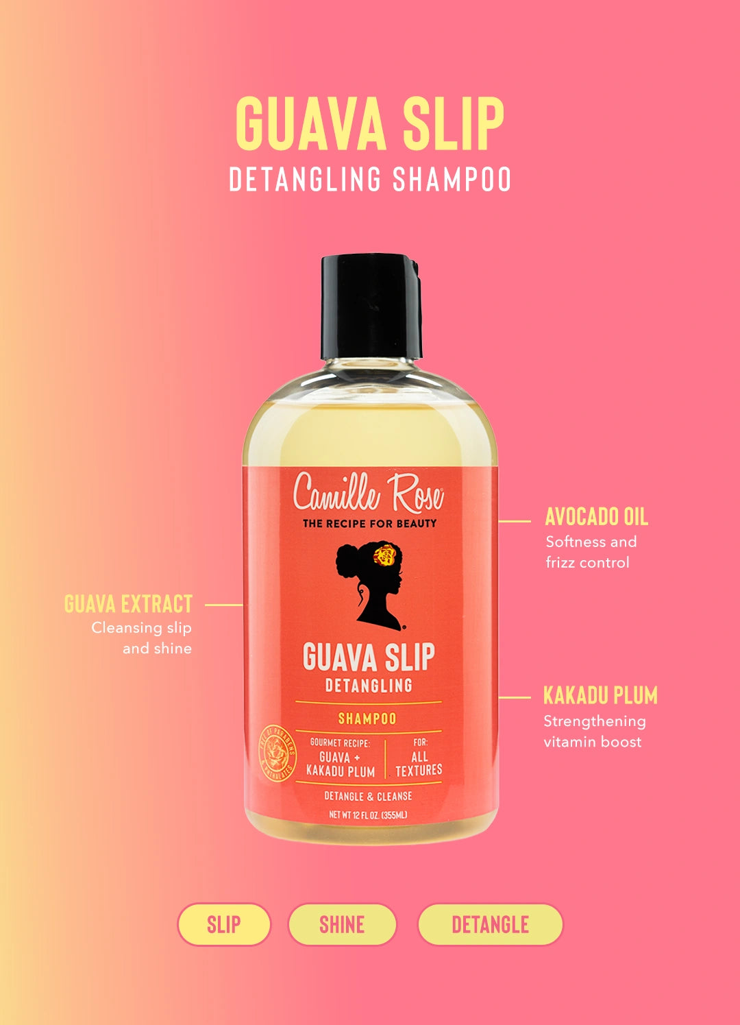 Guava Slip Shampoo