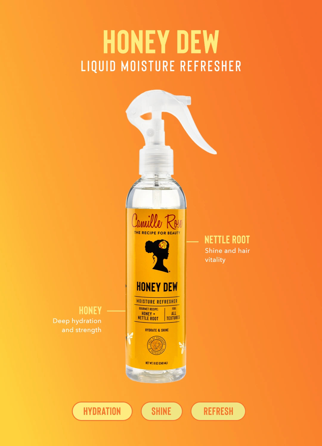 Honey Dew- Liquid Moisture Refresher