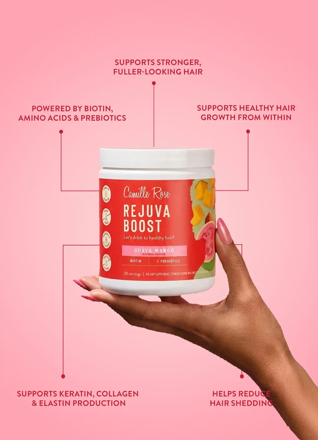 Rejuva Boost Guava Mango
