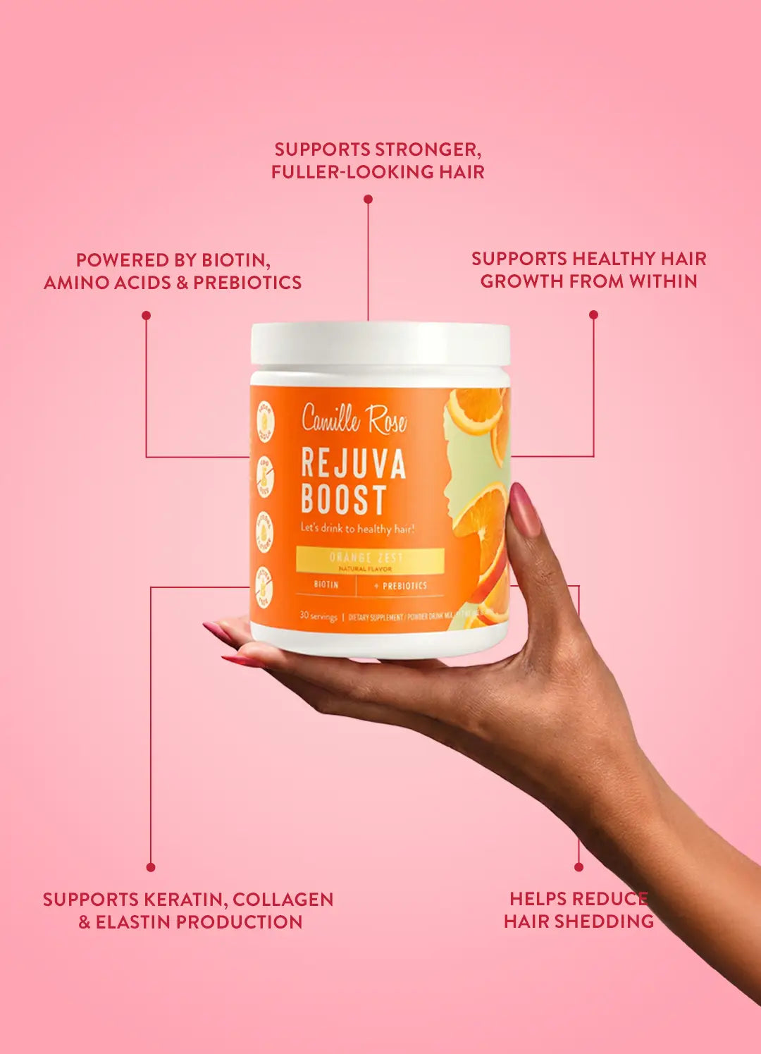 Rejuva Boost Orange Zest