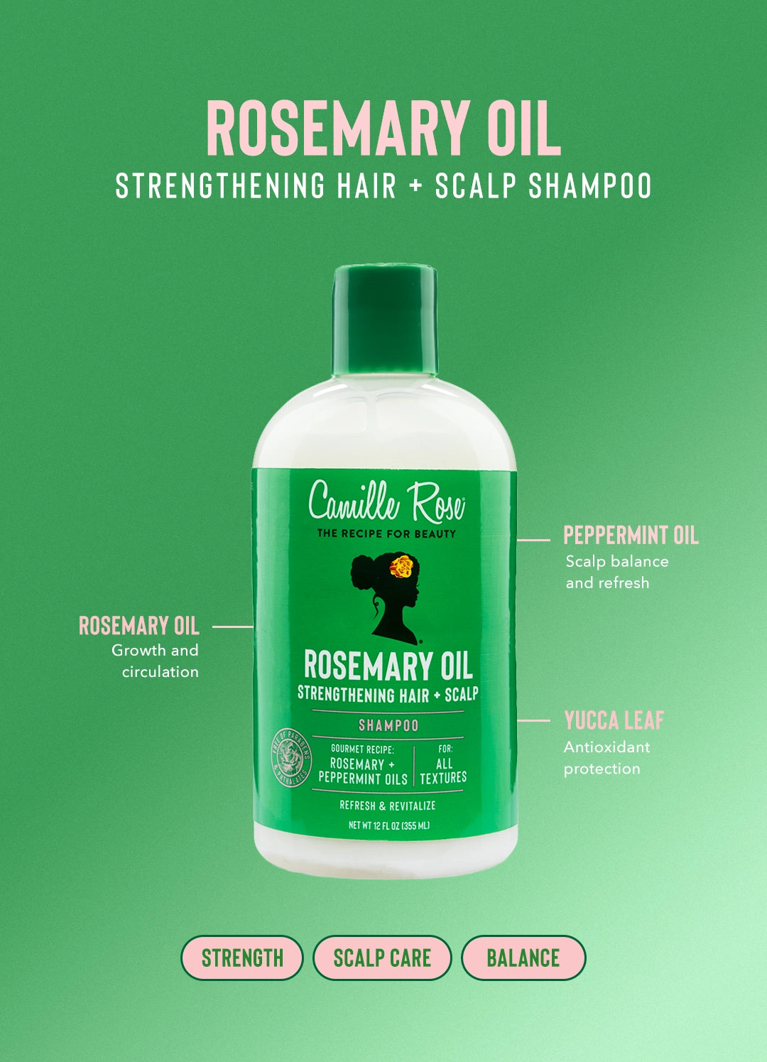 Rosemary Oil Strengthening Hair & Scalp Cleanser
