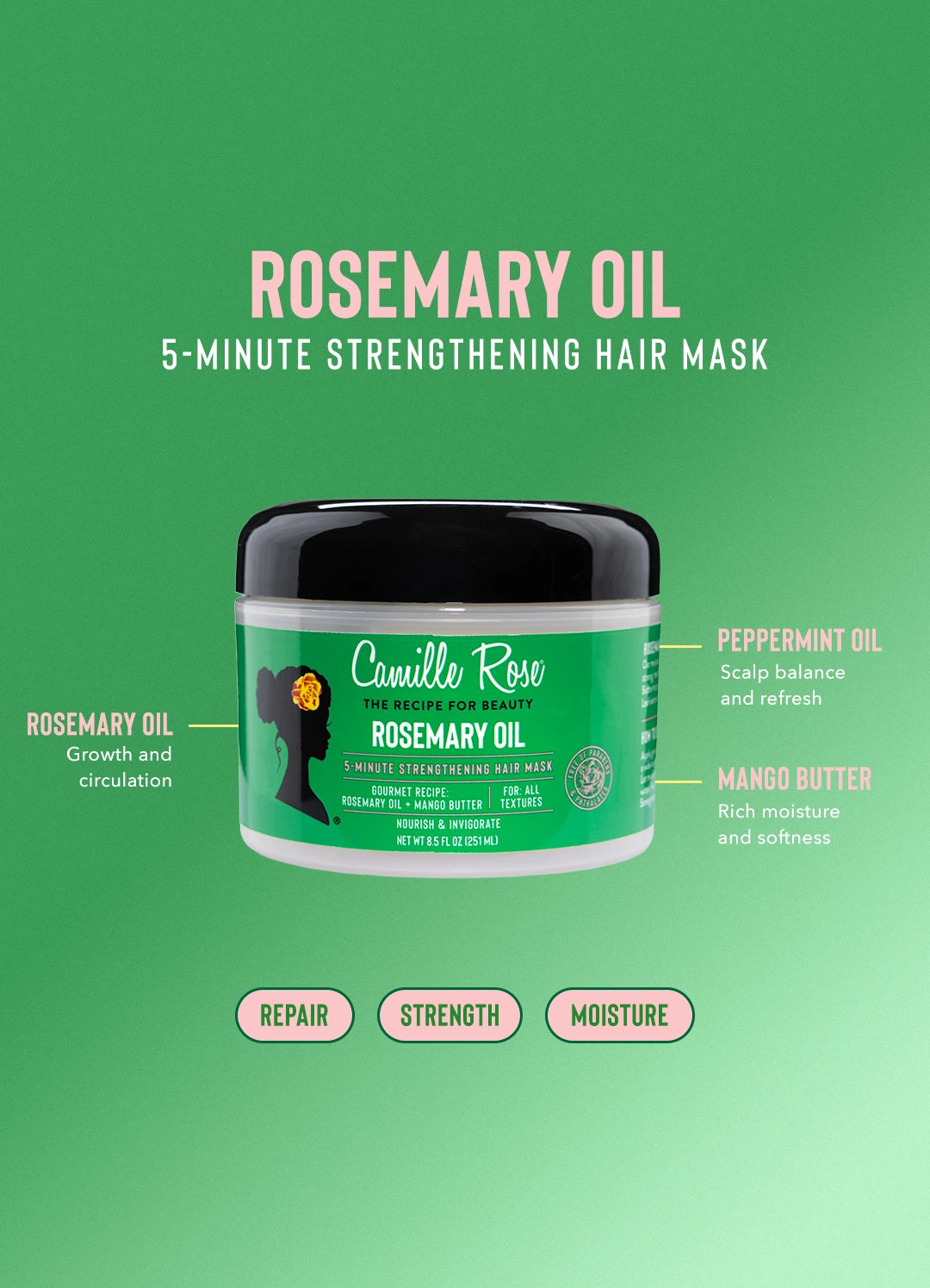 Rosemary Oil 5-Minute Strengthening Hair Mask