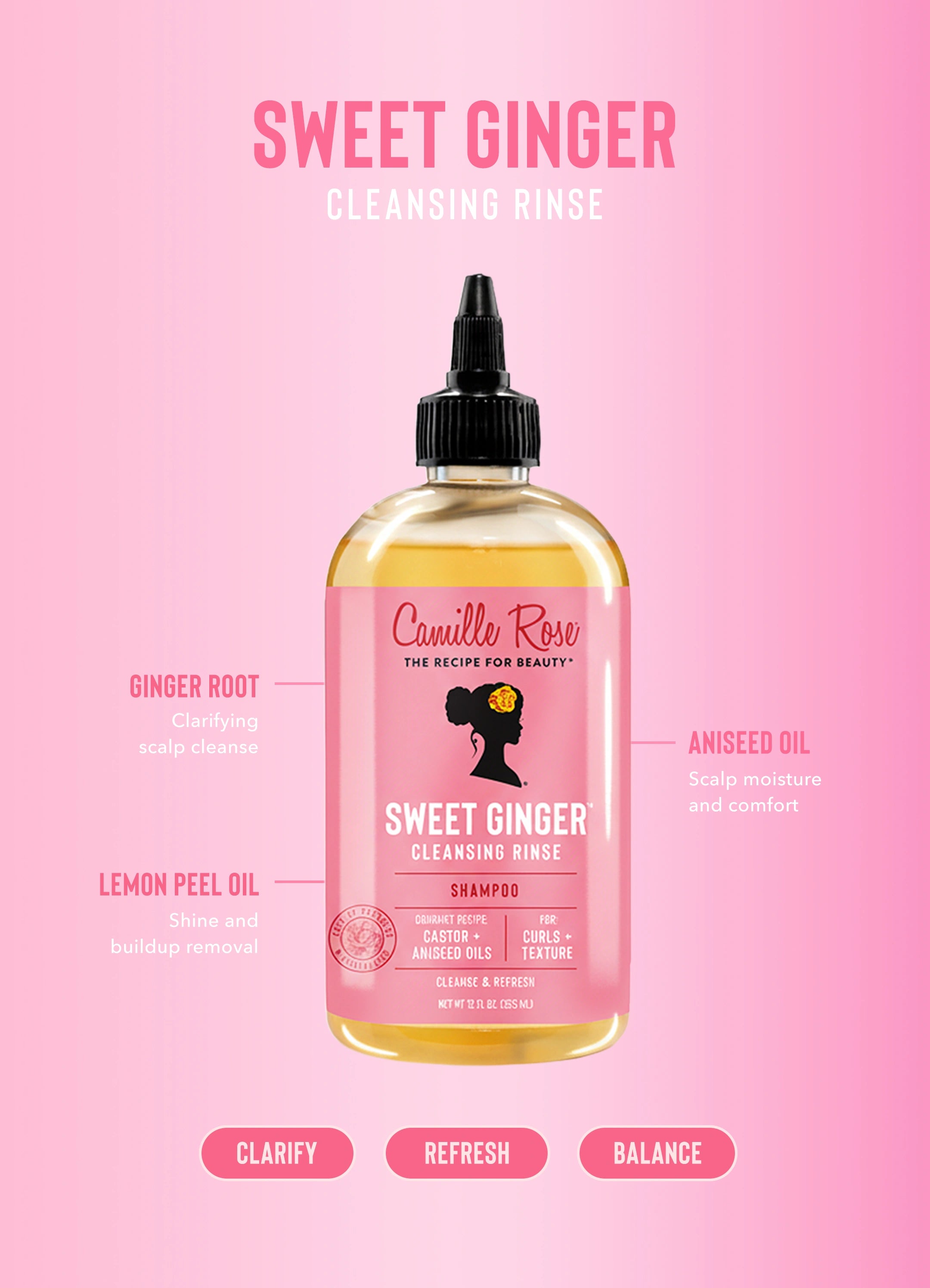 Sweet Ginger Cleansing Rinse