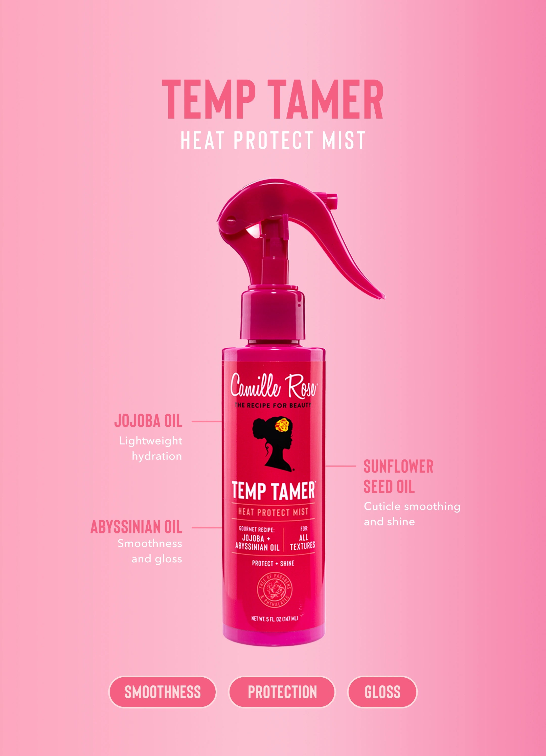 Temp Tamer