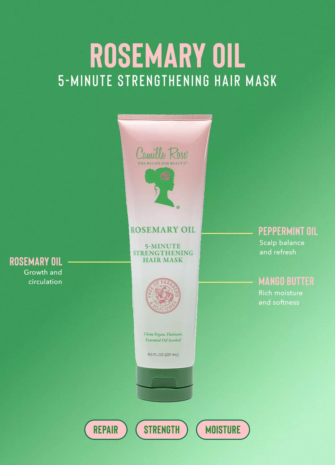 Rosemary Oil 5-Minute Strengthening Hair Mask
